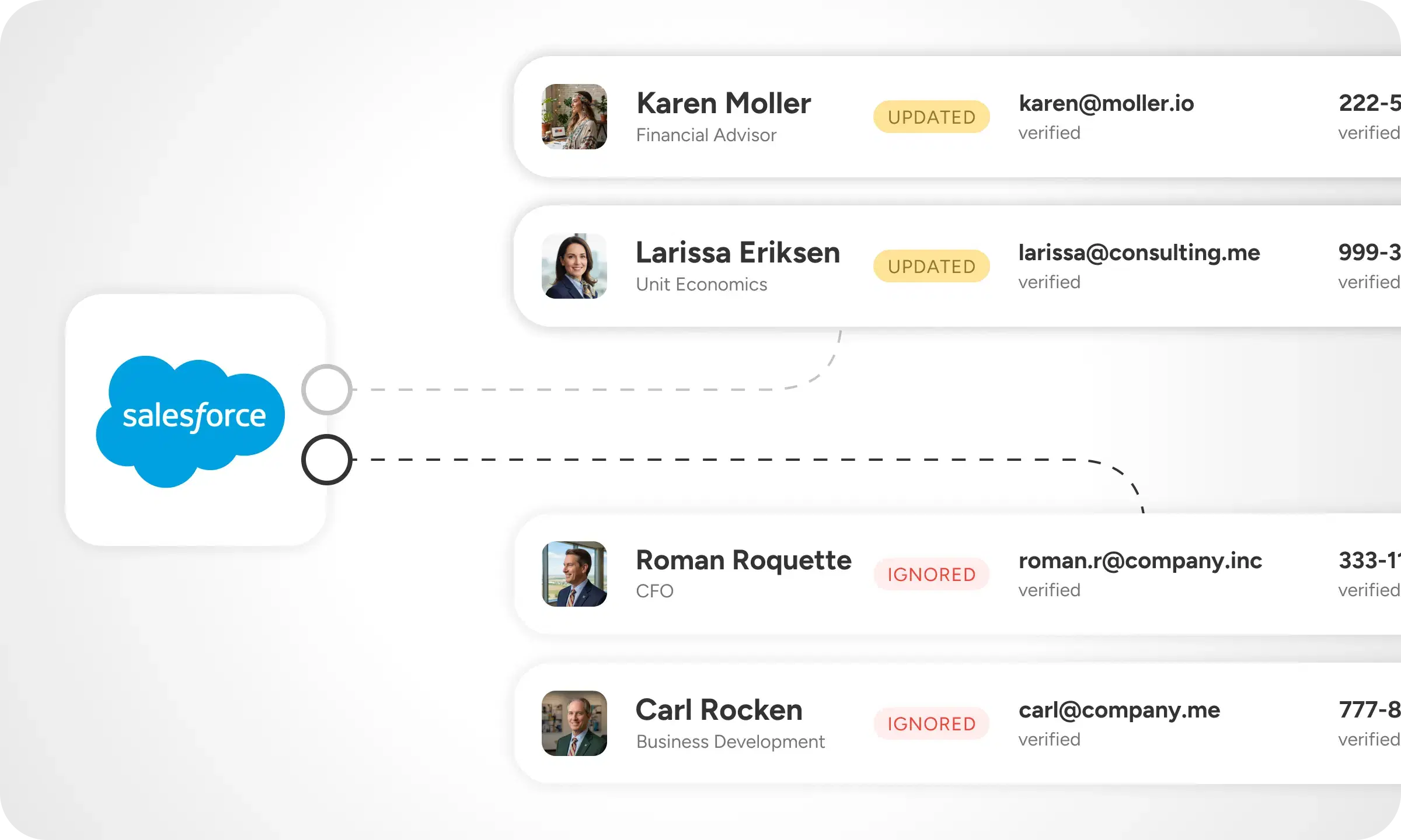 CRM Enrichment
