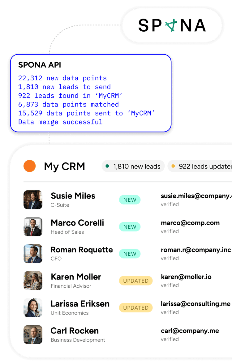 API Integration visual