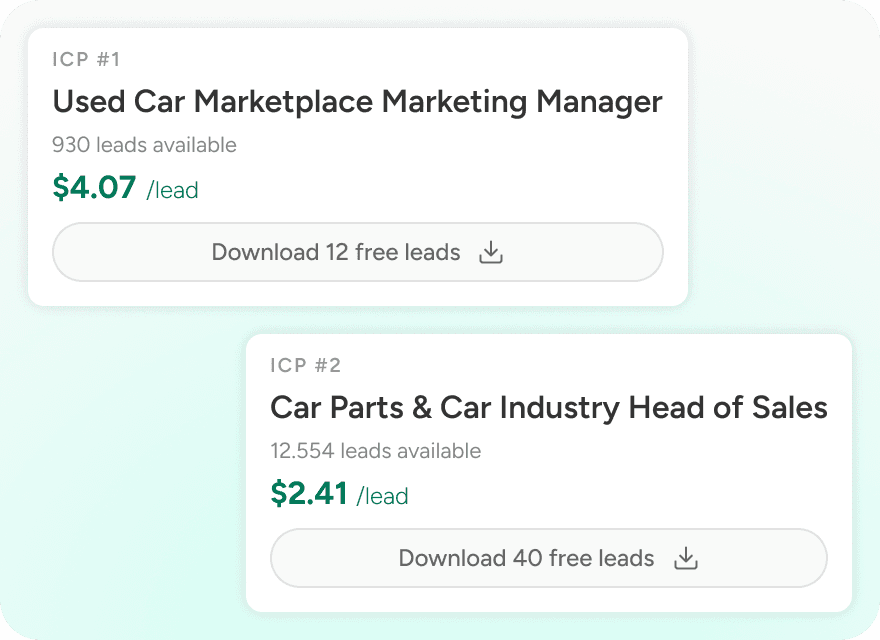 Custom Samples and Dynamic Pricing