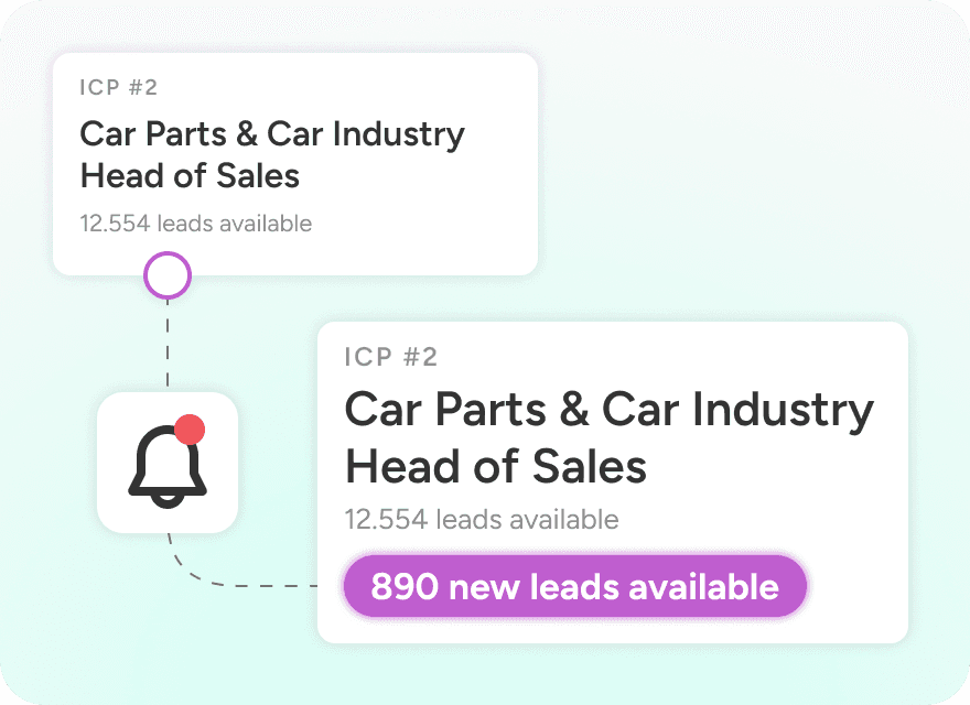 Get Net New Leads Every Month