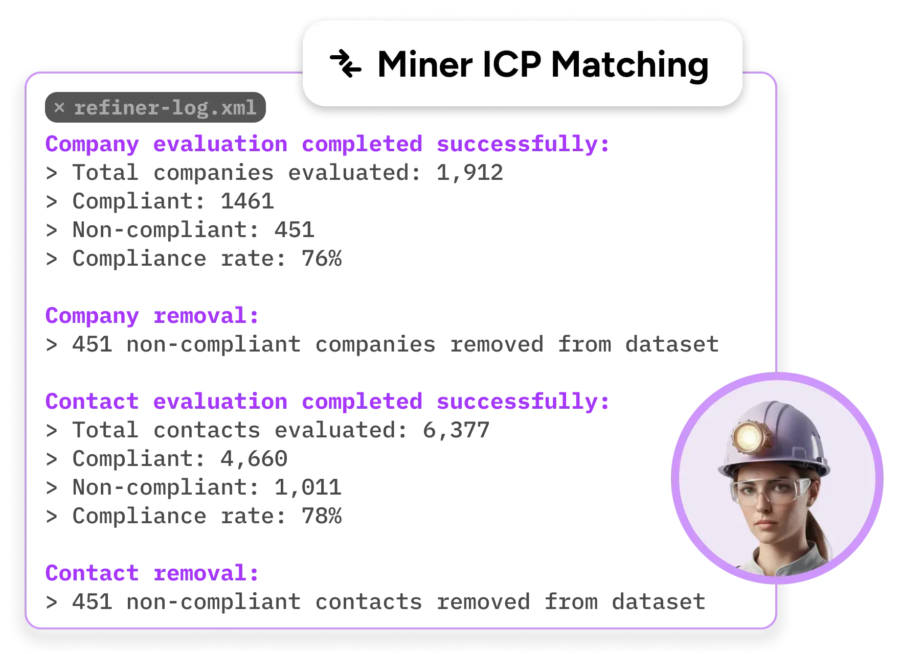 Refinement removes noise