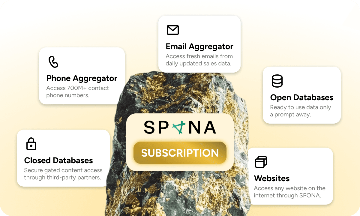 Subscription Management