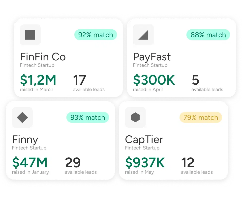 High-growth private company insights