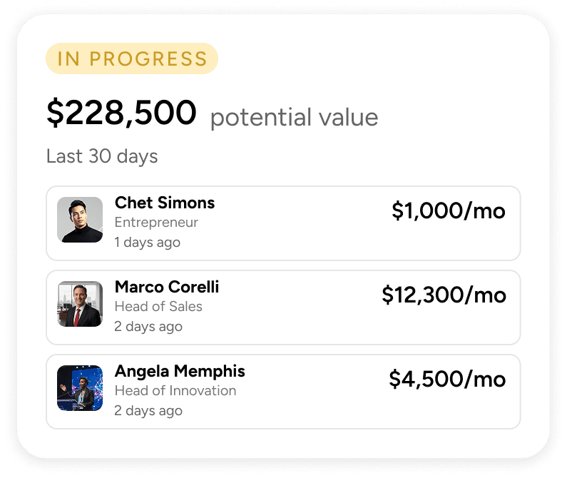 In-progress deals worth $228,500 in potential value over the last 30 days