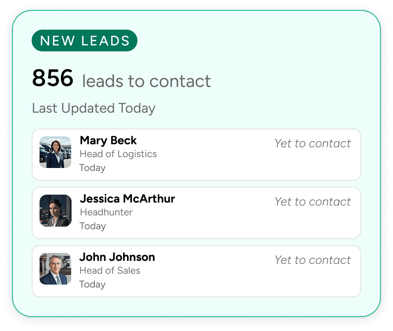 New leads pipeline showing 856 leads to contact, last updated today