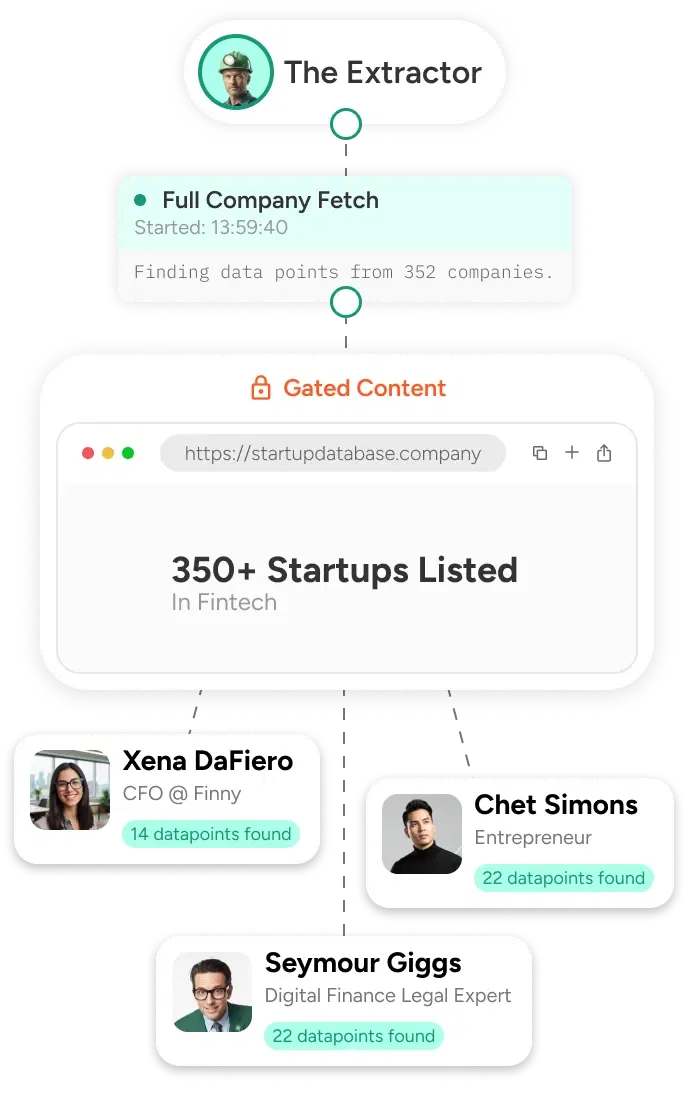 URL Enrichment